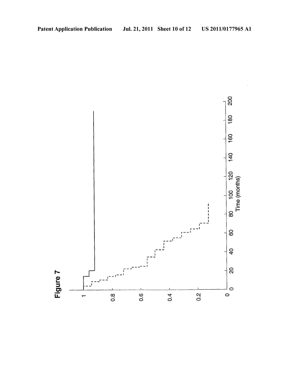 COMPOSITIONS AND METHODS FOR PROGNOSIS OF GASTRIC CANCER - diagram, schematic, and image 11