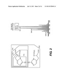 NOVEL SELENIUM-CONTAINING COMPOUNDS diagram and image