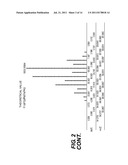 NOVEL SELENIUM-CONTAINING COMPOUNDS diagram and image