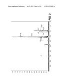 NOVEL SELENIUM-CONTAINING COMPOUNDS diagram and image