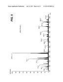 NOVEL SELENIUM-CONTAINING COMPOUNDS diagram and image