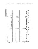 NOVEL SELENIUM-CONTAINING COMPOUNDS diagram and image