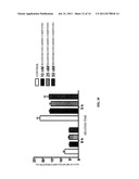 NOVEL SELENIUM-CONTAINING COMPOUNDS diagram and image