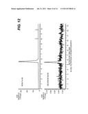 NOVEL SELENIUM-CONTAINING COMPOUNDS diagram and image