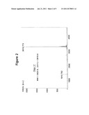 PEPTIDE NUCLEIC ACID DERIVATIVES WITH GOOD CELL PENETRATION AND STRONG     AFFINITY FOR NUCLEIC ACID diagram and image