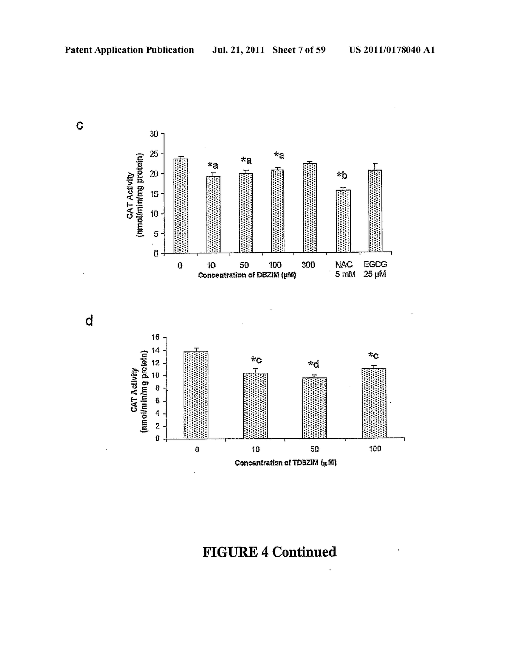 METHOD FOR TREATING FIBROSIS AND CANCER WITH IMIDAZOLIUM AND IMIDAZOLINIUM     COMPOUNDS - diagram, schematic, and image 08