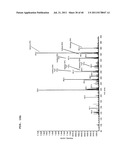 Oxylipins From Long Chain Polyunsaturated Fatty Acids and Methods of     Making and Using the Same diagram and image