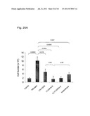 Oxylipins From Long Chain Polyunsaturated Fatty Acids and Methods of     Making and Using the Same diagram and image