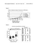 MEDICAL INTERVENTION IN HAEMATOLOGICAL CANCERS diagram and image