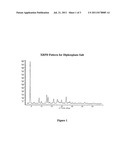 Salts of N-[6-cis-2,6-Dimethylmorpholin-4-yl)pyridine-3-yl]-2-methyl-4 -(t-    rifluoromethoxy)[1,1 -biphenyl]-3-carboxamide diagram and image