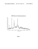 Salts of N-[6-cis-2,6-Dimethylmorpholin-4-yl)pyridine-3-yl]-2-methyl-4 -(t-    rifluoromethoxy)[1,1 -biphenyl]-3-carboxamide diagram and image