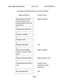 Oral Formulation diagram and image