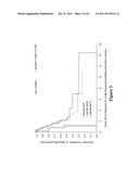 Genotype and Expression Analysis for Use in Predicting Outcome and Therapy     Selection diagram and image