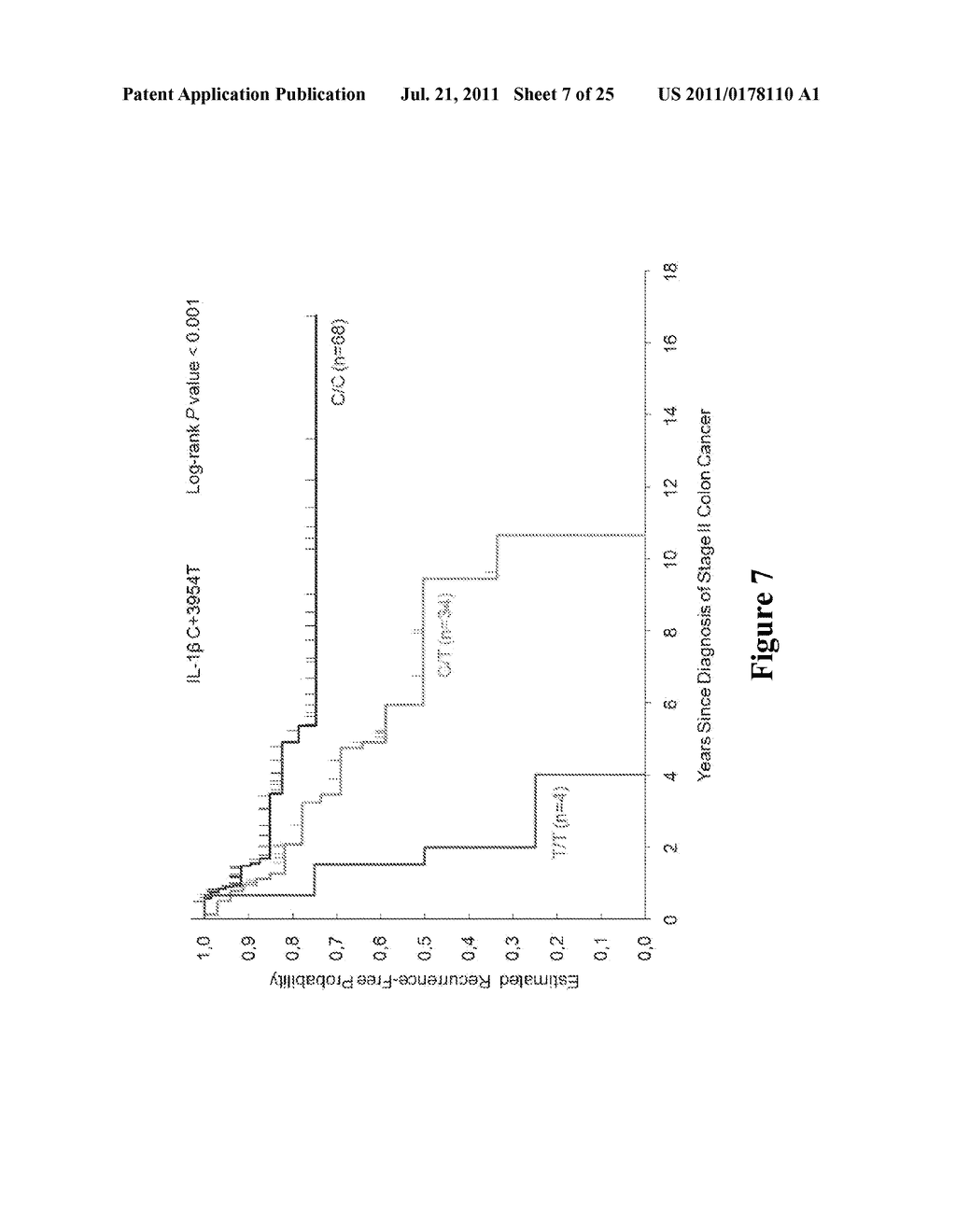 Genotype and Expression Analysis for Use in Predicting Outcome and Therapy     Selection - diagram, schematic, and image 08