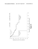 Genotype and Expression Analysis for Use in Predicting Outcome and Therapy     Selection diagram and image