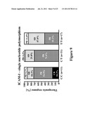 Genotype and Expression Analysis for Use in Predicting Outcome and Therapy     Selection diagram and image