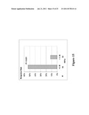 Genotype and Expression Analysis for Use in Predicting Outcome and Therapy     Selection diagram and image