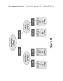 Genotype and Expression Analysis for Use in Predicting Outcome and Therapy     Selection diagram and image