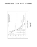 Genotype and Expression Analysis for Use in Predicting Outcome and Therapy     Selection diagram and image