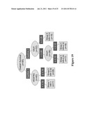 Genotype and Expression Analysis for Use in Predicting Outcome and Therapy     Selection diagram and image