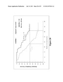 Genotype and Expression Analysis for Use in Predicting Outcome and Therapy     Selection diagram and image