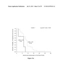 Genotype and Expression Analysis for Use in Predicting Outcome and Therapy     Selection diagram and image