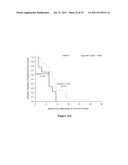 Genotype and Expression Analysis for Use in Predicting Outcome and Therapy     Selection diagram and image