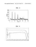 BENZIMIDAZOLE COMPOUND IN CRYSTAL FORM AND SALT THEREOF diagram and image