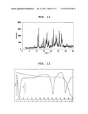 BENZIMIDAZOLE COMPOUND IN CRYSTAL FORM AND SALT THEREOF diagram and image