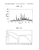 BENZIMIDAZOLE COMPOUND IN CRYSTAL FORM AND SALT THEREOF diagram and image