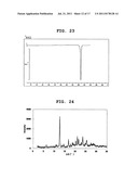 BENZIMIDAZOLE COMPOUND IN CRYSTAL FORM AND SALT THEREOF diagram and image