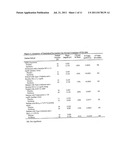 Pyridoxamine for the Treatment of Diabetic Kidney Disease diagram and image