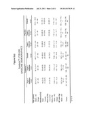 Pyridoxamine for the Treatment of Diabetic Kidney Disease diagram and image