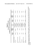 Pyridoxamine for the Treatment of Diabetic Kidney Disease diagram and image