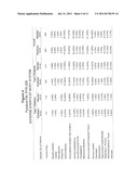 Pyridoxamine for the Treatment of Diabetic Kidney Disease diagram and image