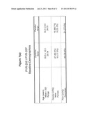 Pyridoxamine for the Treatment of Diabetic Kidney Disease diagram and image