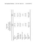 Pyridoxamine for the Treatment of Diabetic Kidney Disease diagram and image