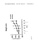 COMPOUNDS AND METHODS OF TREATING OBESITY diagram and image