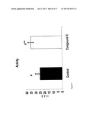 COMPOUNDS AND METHODS OF TREATING OBESITY diagram and image