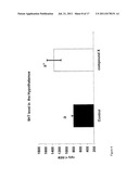 COMPOUNDS AND METHODS OF TREATING OBESITY diagram and image