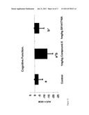 COMPOUNDS AND METHODS OF TREATING OBESITY diagram and image