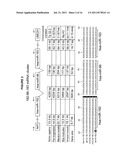 MIR-182 IN THE DIAGNOSIS AND TREATMENT OF CANCER diagram and image