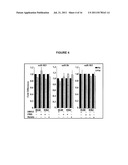 MIR-182 IN THE DIAGNOSIS AND TREATMENT OF CANCER diagram and image