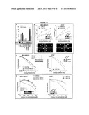 MIR-182 IN THE DIAGNOSIS AND TREATMENT OF CANCER diagram and image