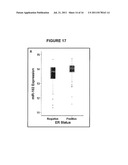 MIR-182 IN THE DIAGNOSIS AND TREATMENT OF CANCER diagram and image