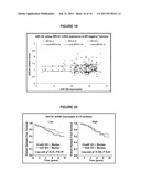 MIR-182 IN THE DIAGNOSIS AND TREATMENT OF CANCER diagram and image