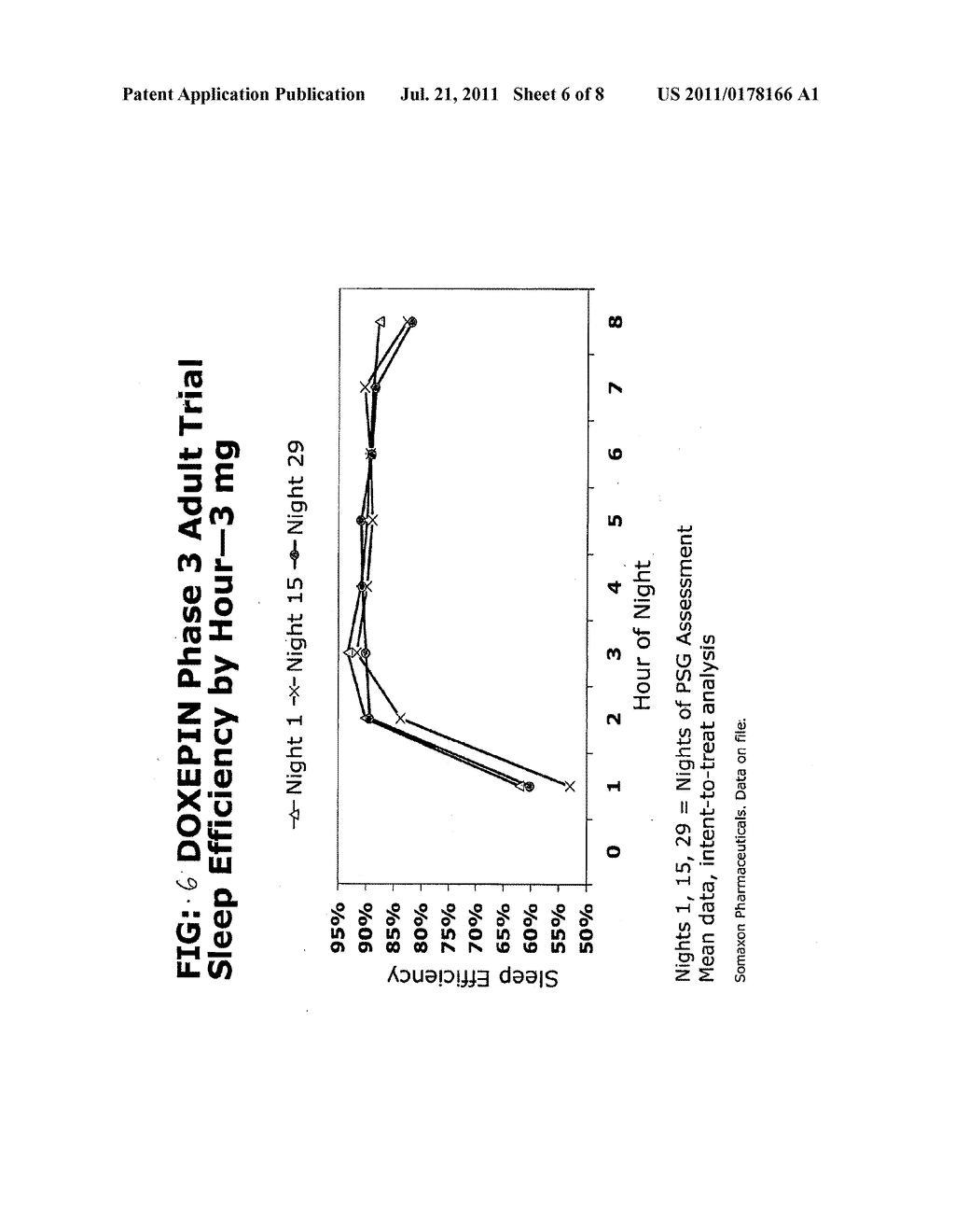 METHODS OF USING LOW-DOSE DOXEPIN FOR THE IMPROVEMENT OF SLEEP - diagram, schematic, and image 07