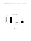 Inhibitors of Carnitin-Palmitoyl-Tranferase-1 for the Treatment and     prevention of disorders caused by delipidation of neural tissue diagram and image