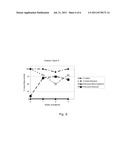 Inhibitors of Carnitin-Palmitoyl-Tranferase-1 for the Treatment and     prevention of disorders caused by delipidation of neural tissue diagram and image