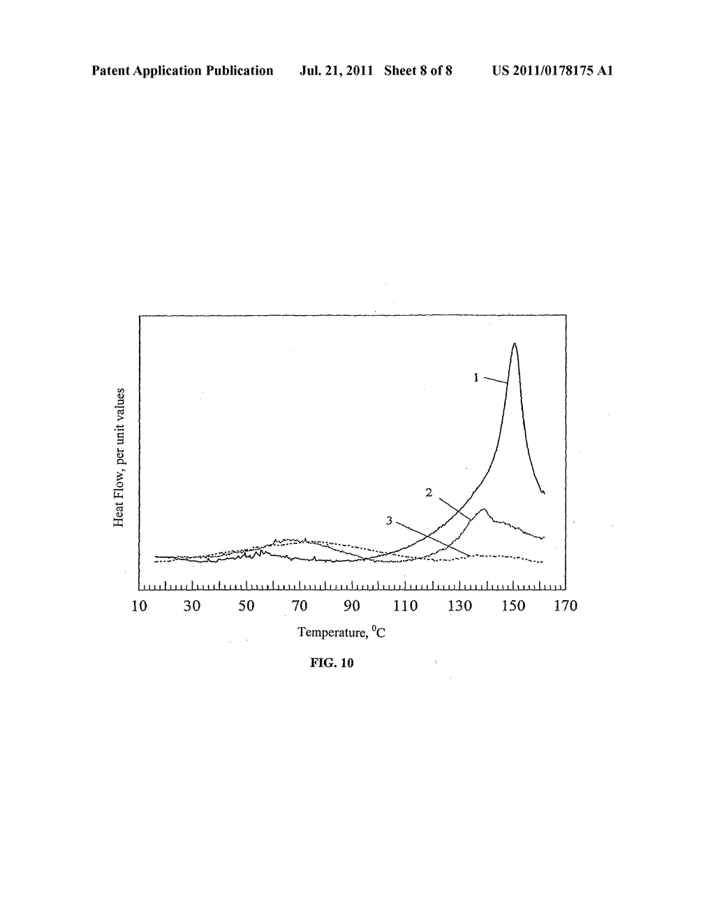 METHOD FOR PRODUCING MECHANICALLY ACTIVATED AMORPHOUS AND     AMORPHOCRYSTALLINE COMPOUNDS OF GLUCONIC ACID CALCIUM SALT - diagram, schematic, and image 09
